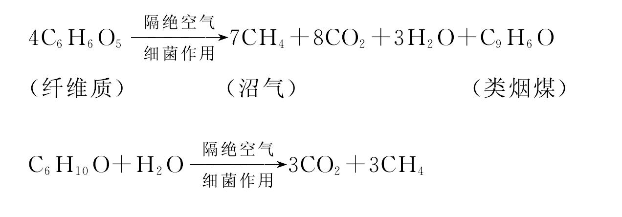 瓦斯性质