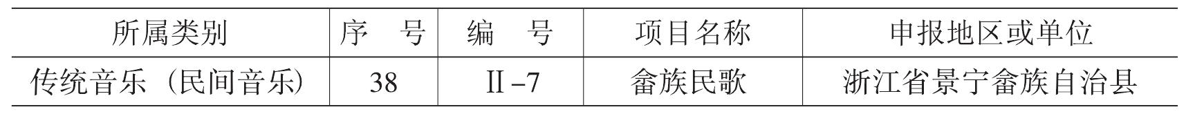 第十节 非物质文化遗产