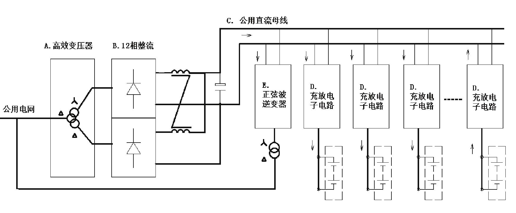 6.2 內化成