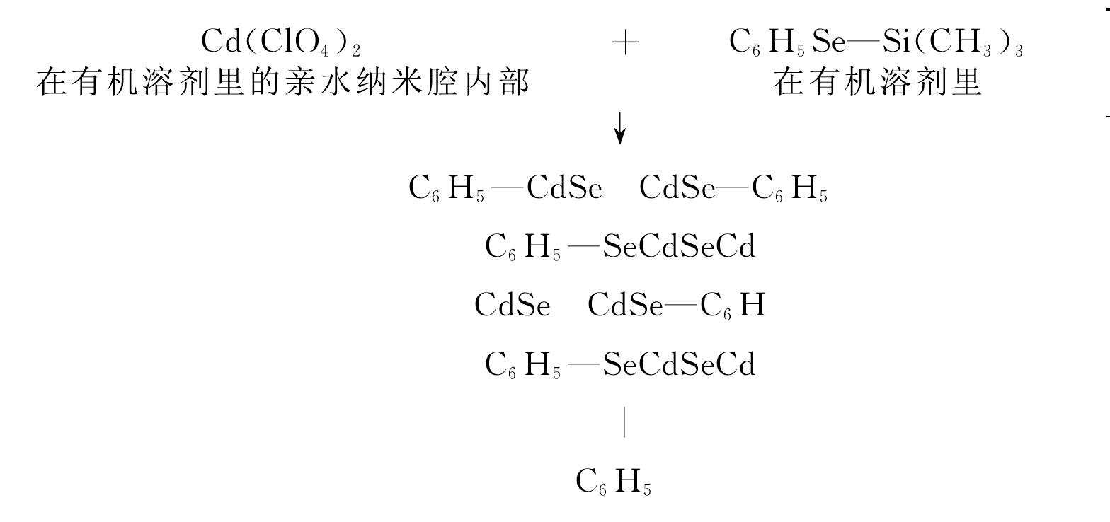 7.1 一个介于化学和固体物理之中的世界