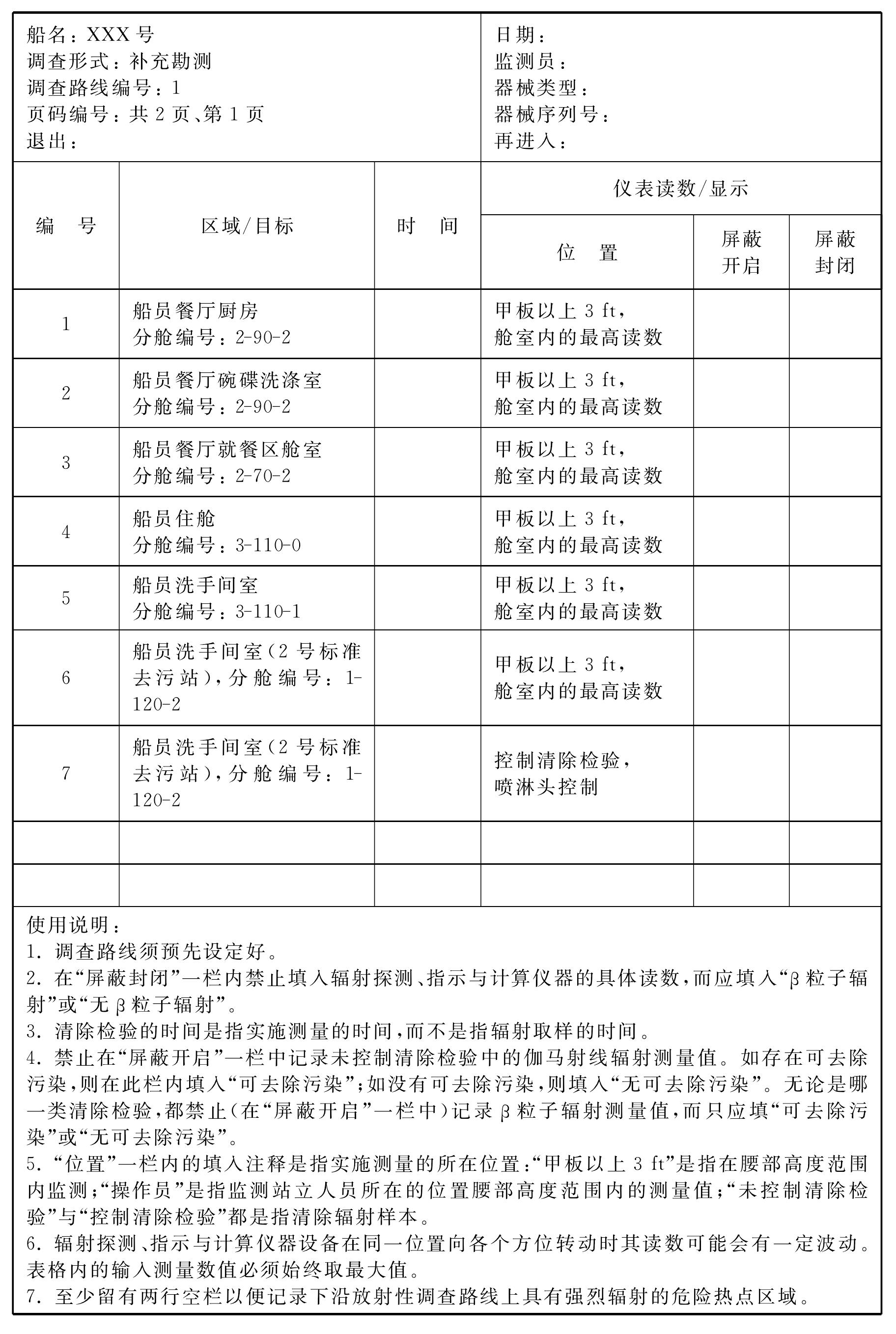 4.7 艦艇輻射防護(hù)與恢復(fù)處理