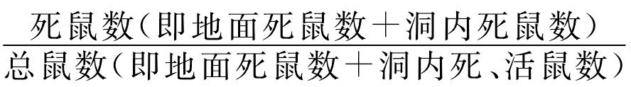 第二節(jié) 效果評(píng)價(jià)