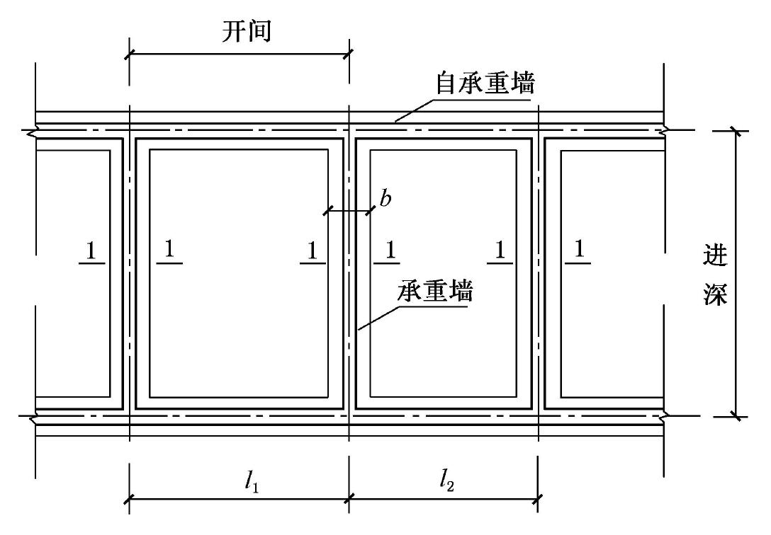 3.3.2 基础设计及构造