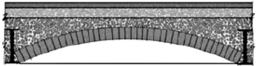 1.4.2 主要建筑構(gòu)件