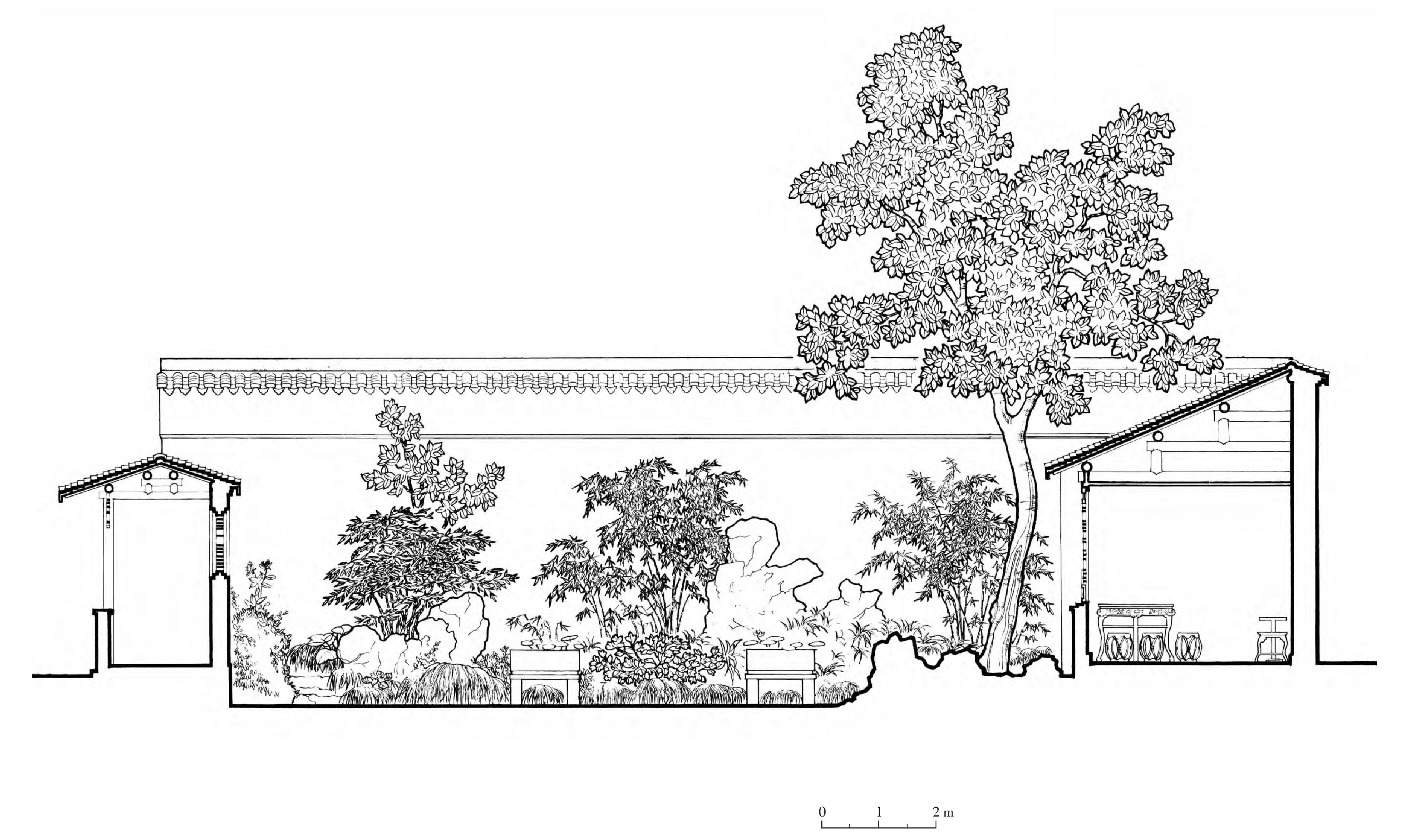 拙政园玉兰堂庭院南视剖面