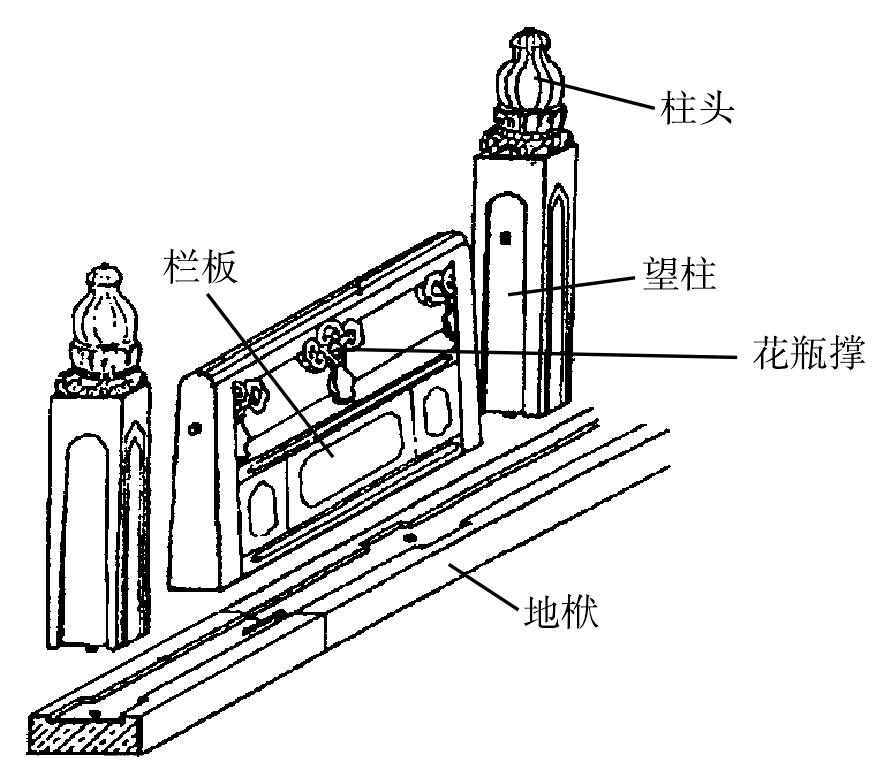 (一)南京明清民用建筑的艺术特色