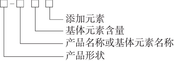 2.1.9 有色金属及其合金牌号的表示方法