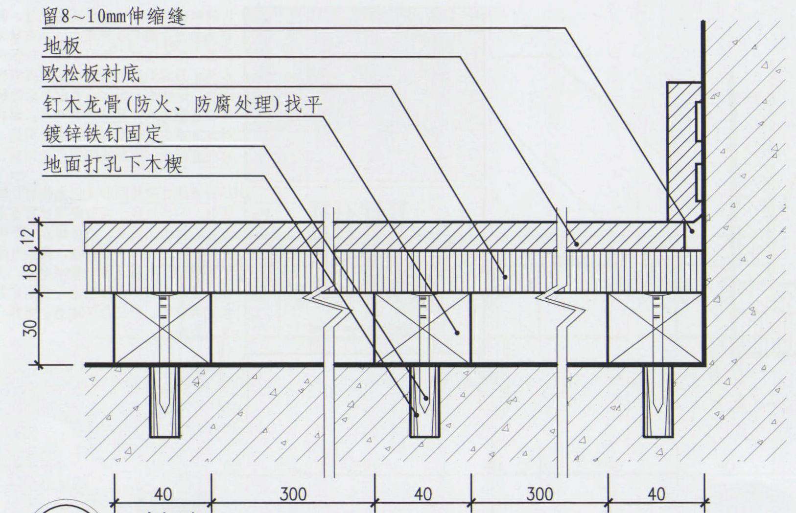 鋪實(shí)木地板木龍骨歐松板打底 J-02-03-03