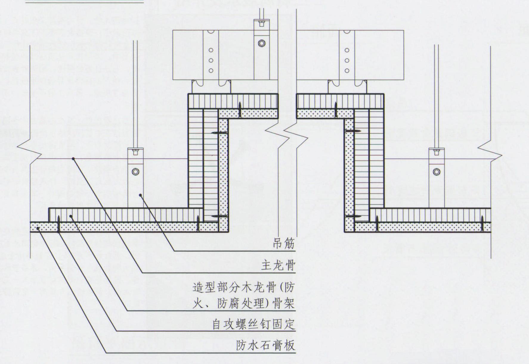 防水石膏板平面弧形造型吊頂 J-05-06-07