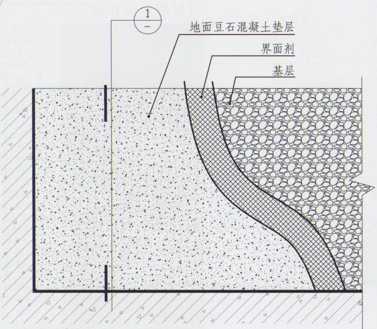地面豆石混凝土垫层 J-02-01-02