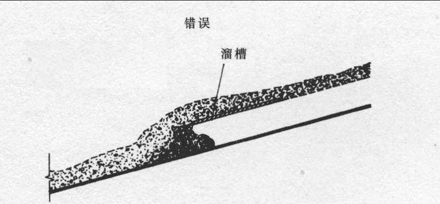 混凝土的运输及浇筑方法