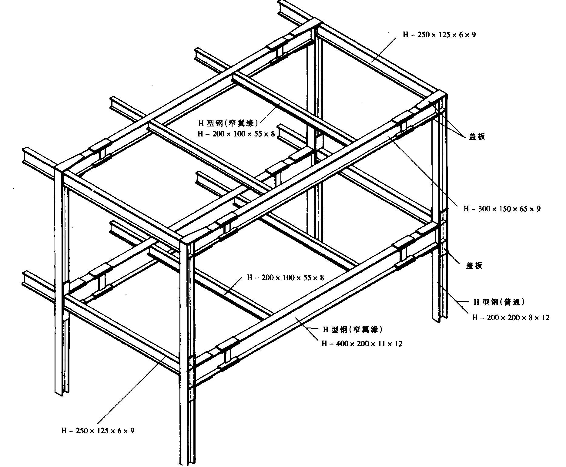 H型钢框架结构