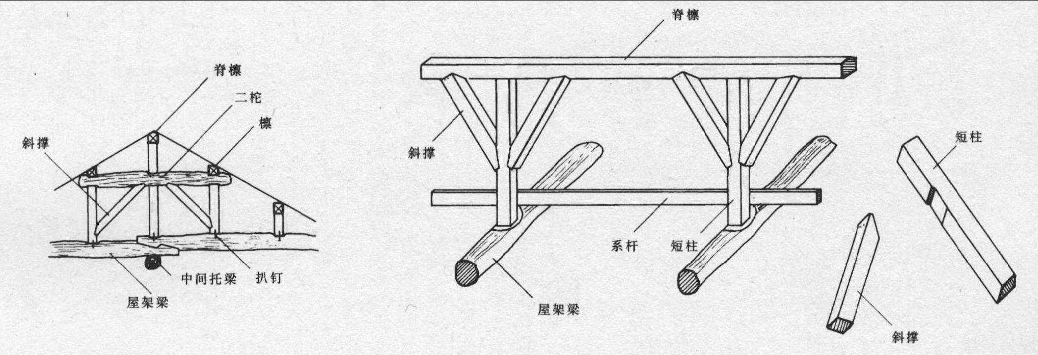 斜撑