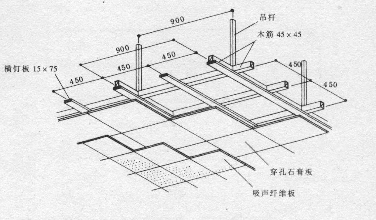 顶棚的组成