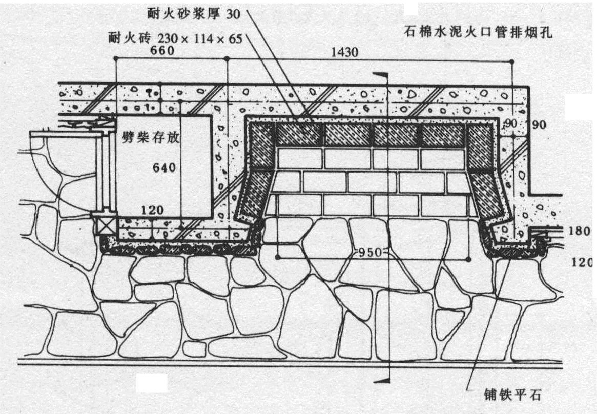 壁炉