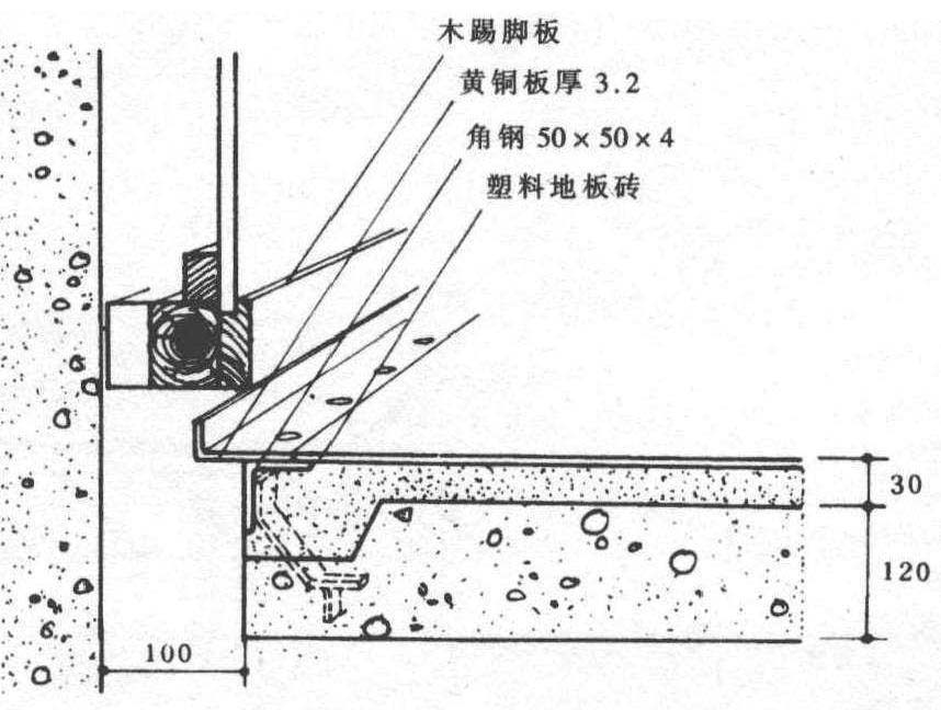 楼板与墙之间的伸缩缝