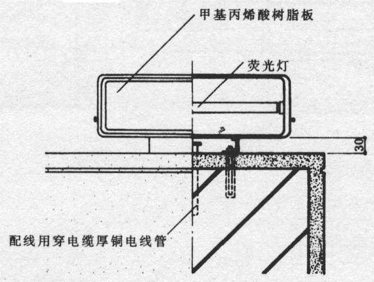 照明器具的安装