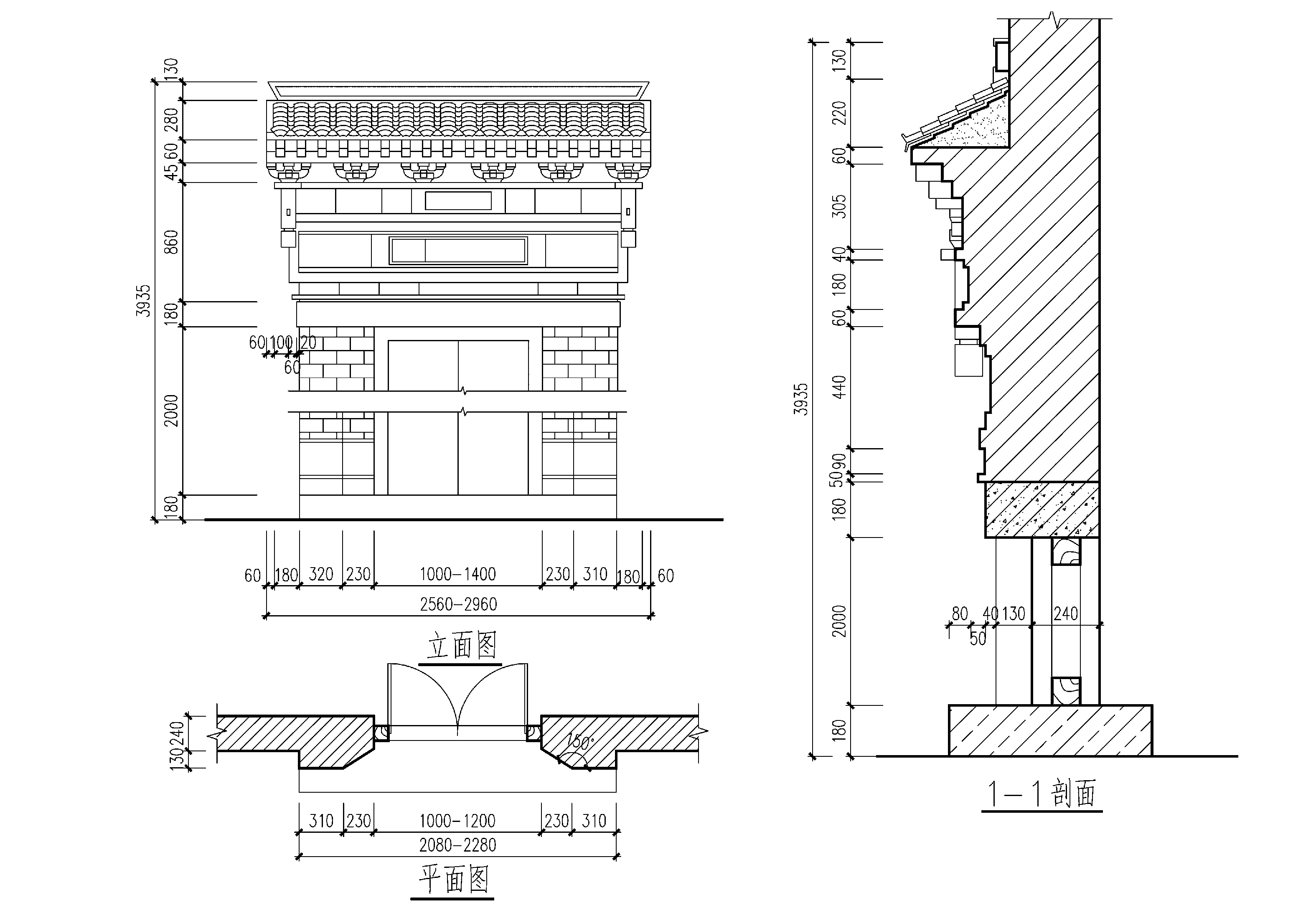 門罩(七)