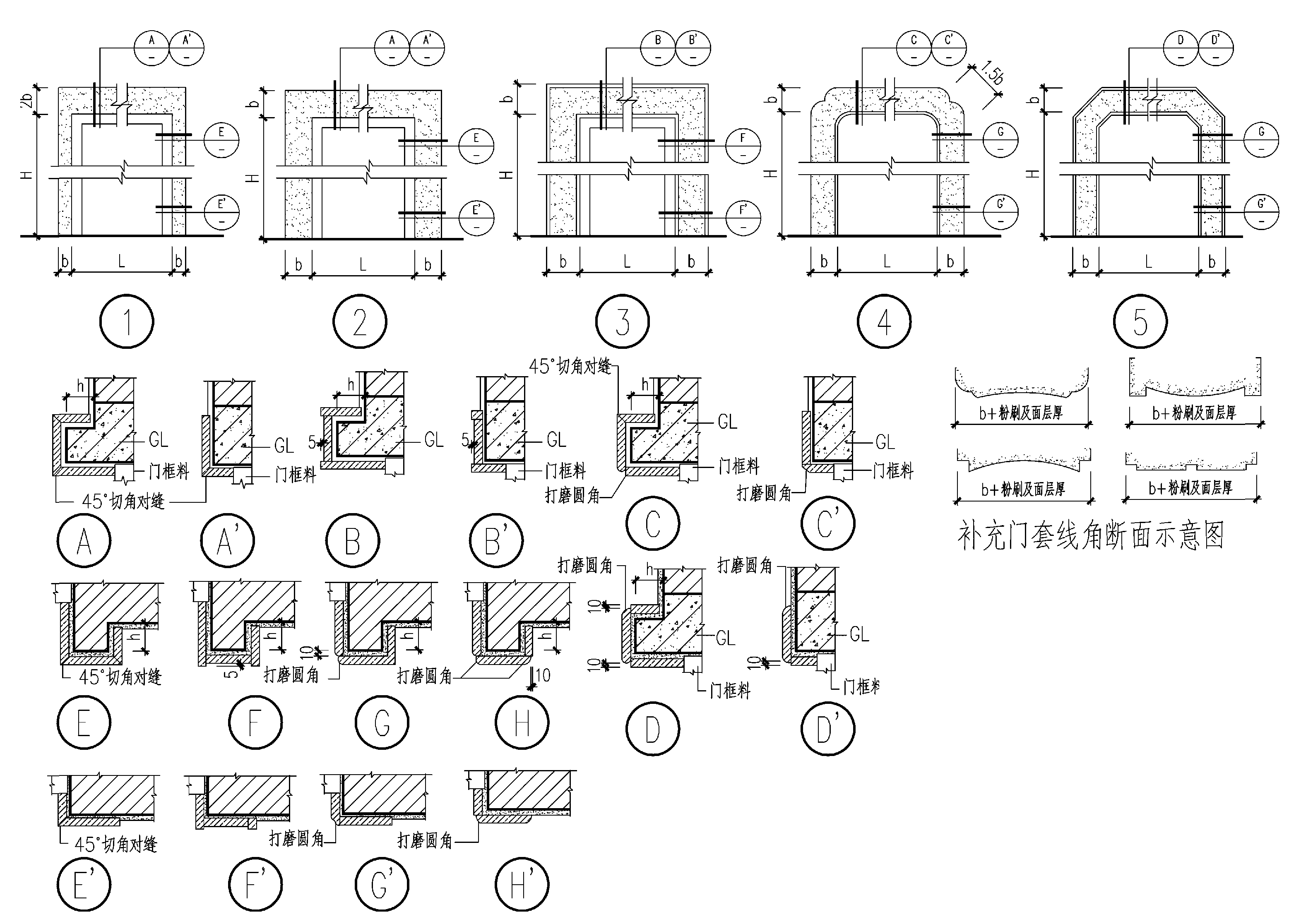 门套(一)