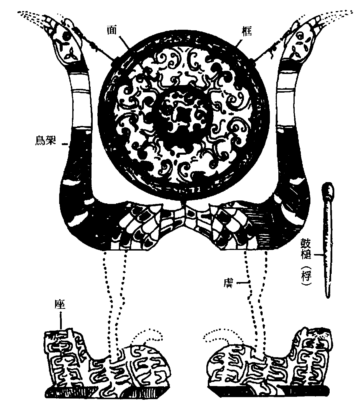 鳥架虎座鼓