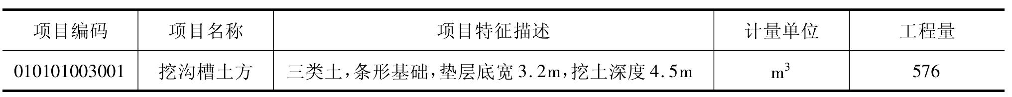 一、人工挖管道沟槽工程量的计算