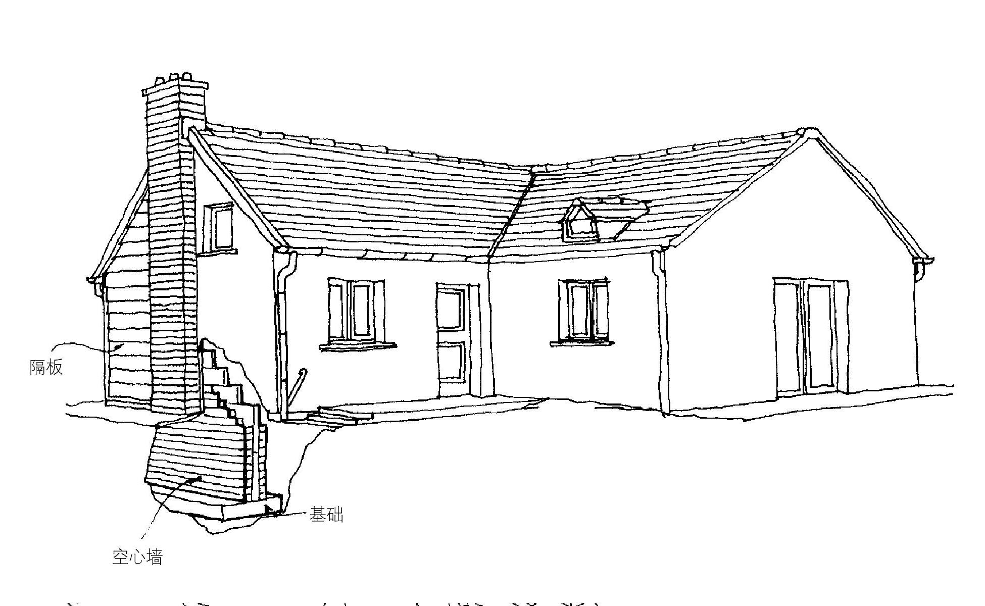 大规模建造住宅