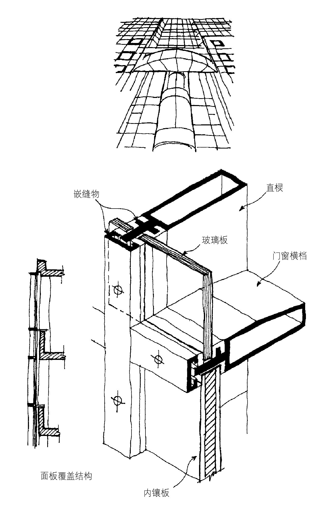 幕墙围护材料