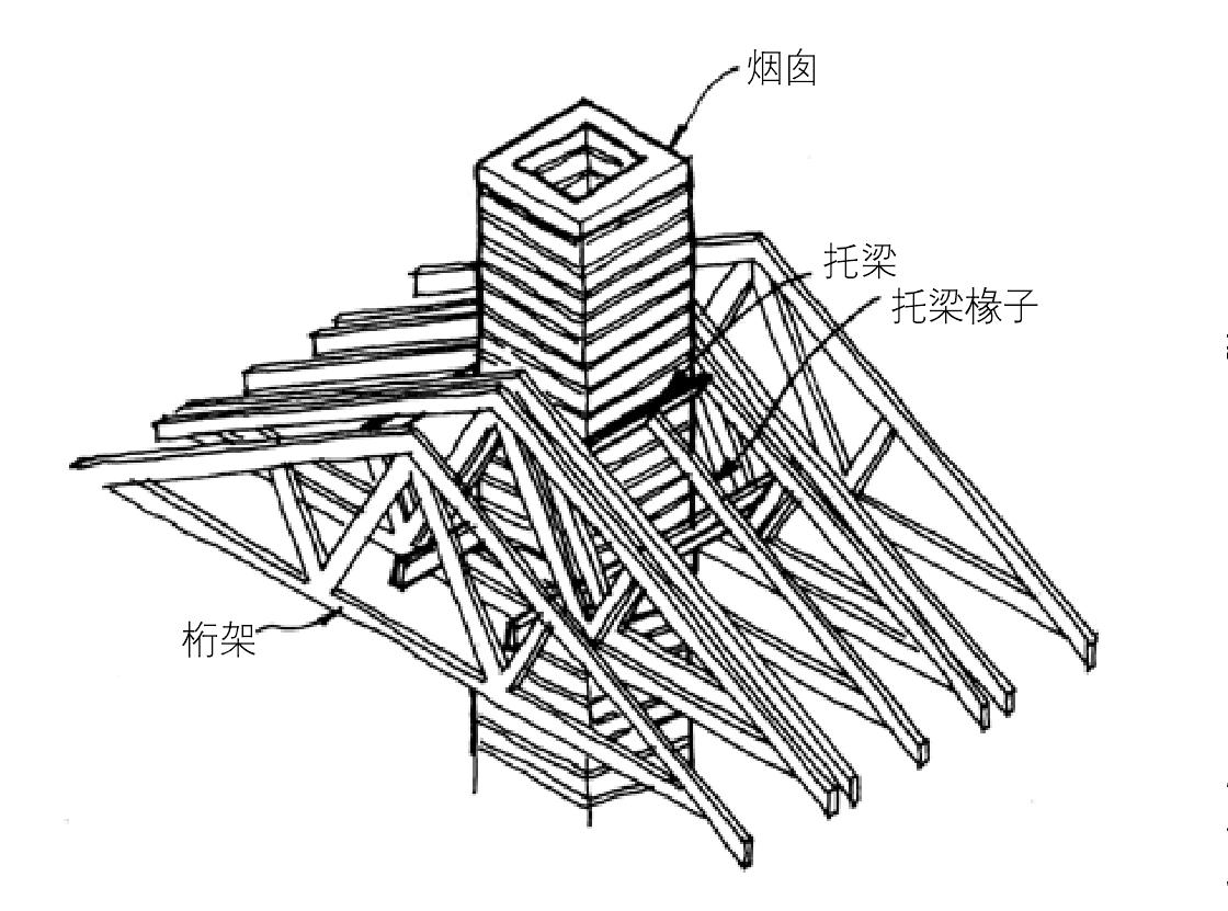 烟囱