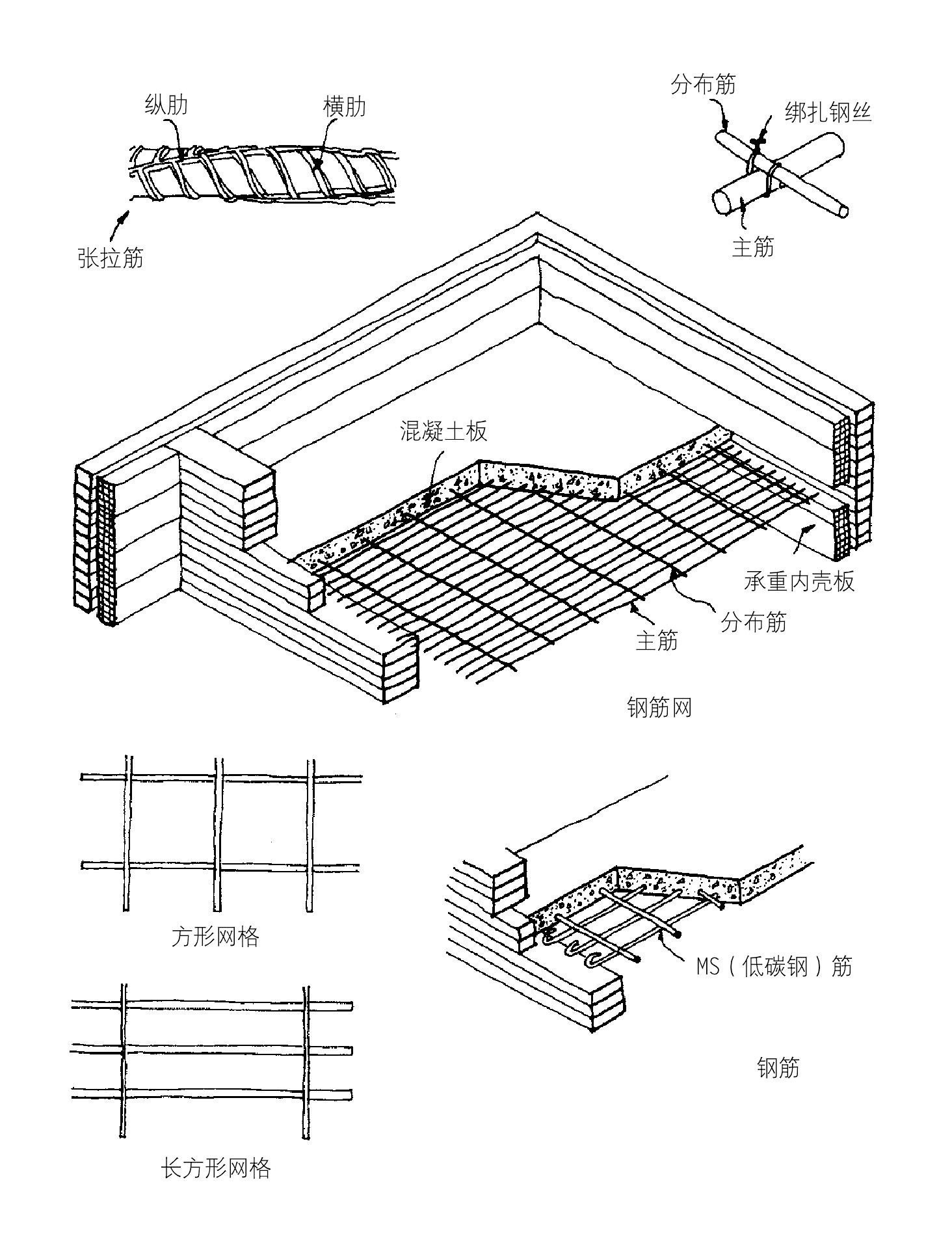 钢筋混凝土楼盖