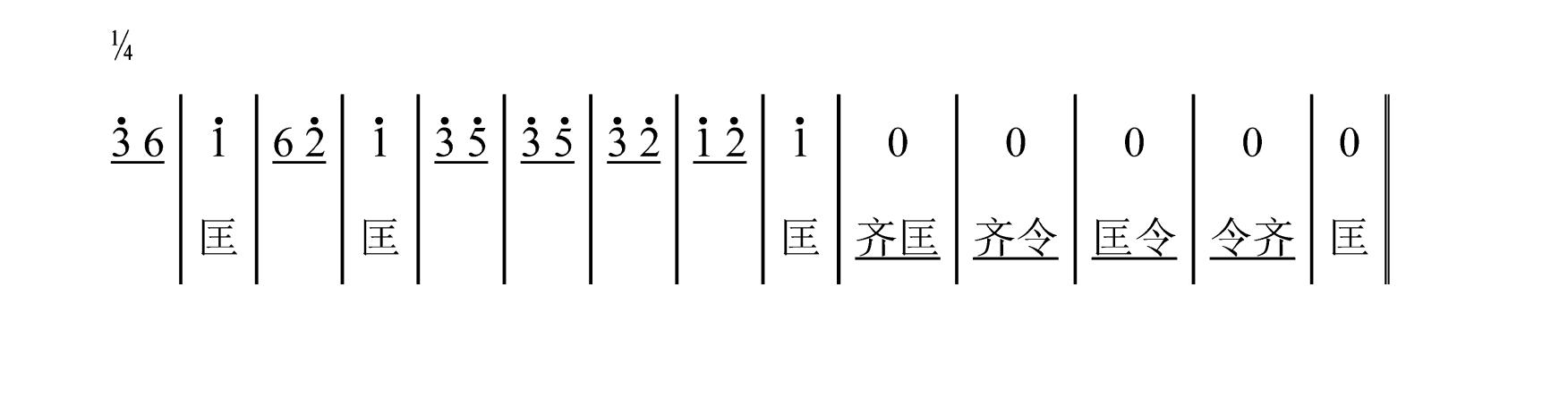 音樂(lè)特點(diǎn)