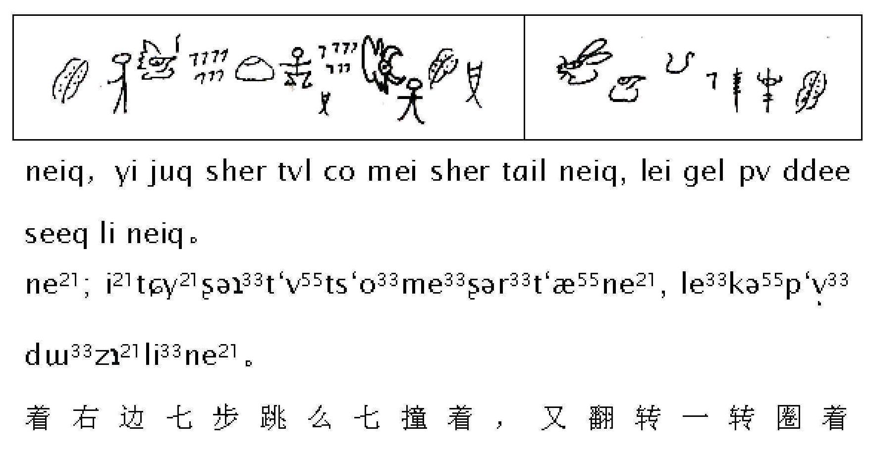 第十八課 東巴舞譜(金色大蛙舞節(jié)選)