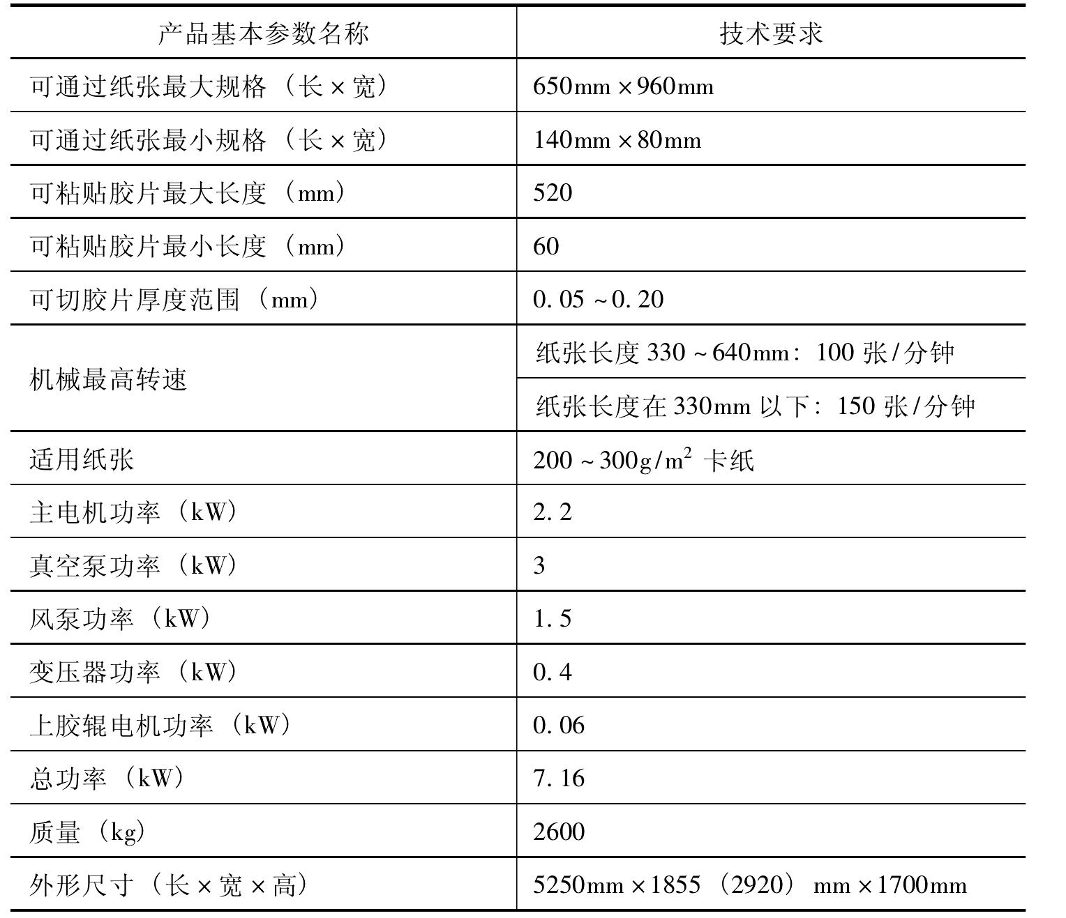 七、开窗覆膜工艺