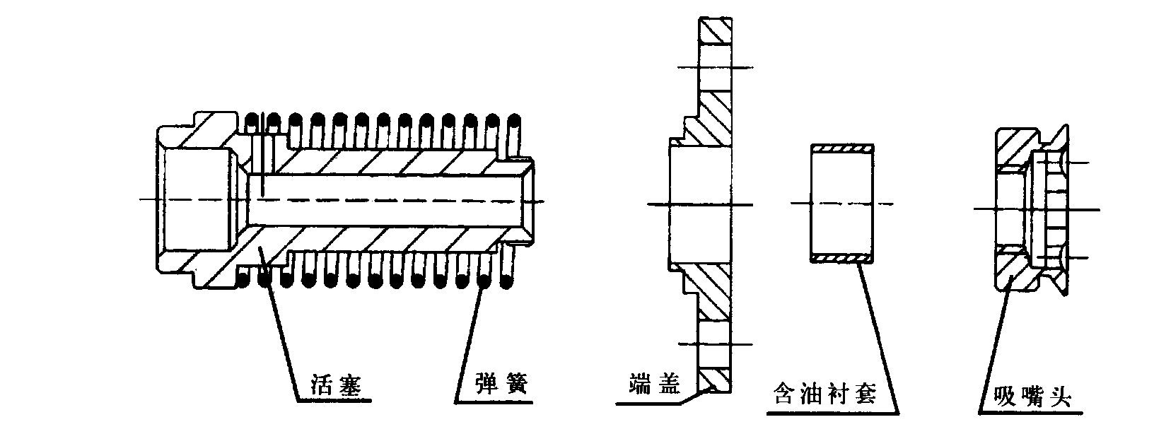 1.7.1 飞达头中的易损件及更换措施