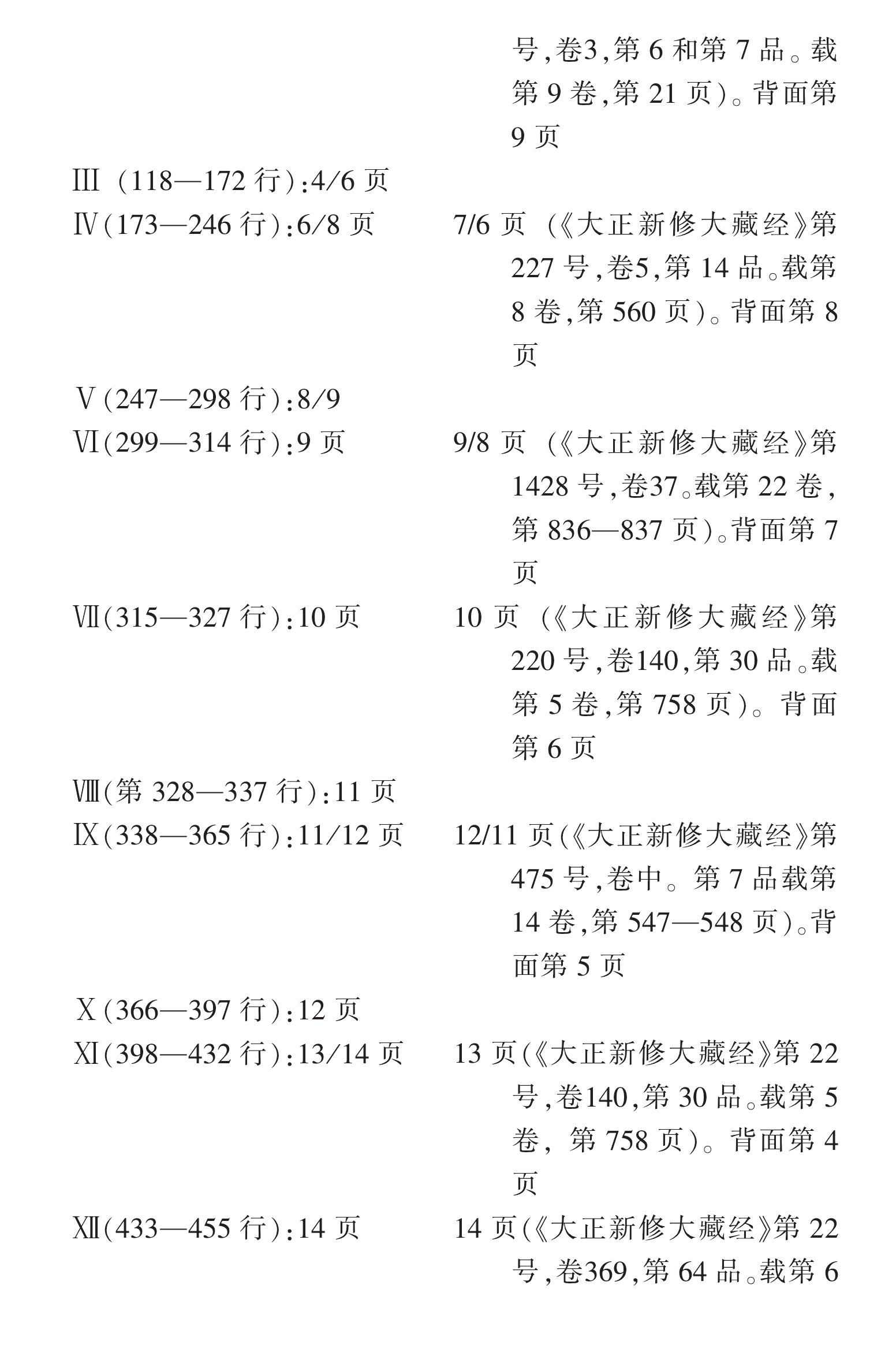 《敦煌古藏文文獻(xiàn)輯》第2輯簡(jiǎn)介