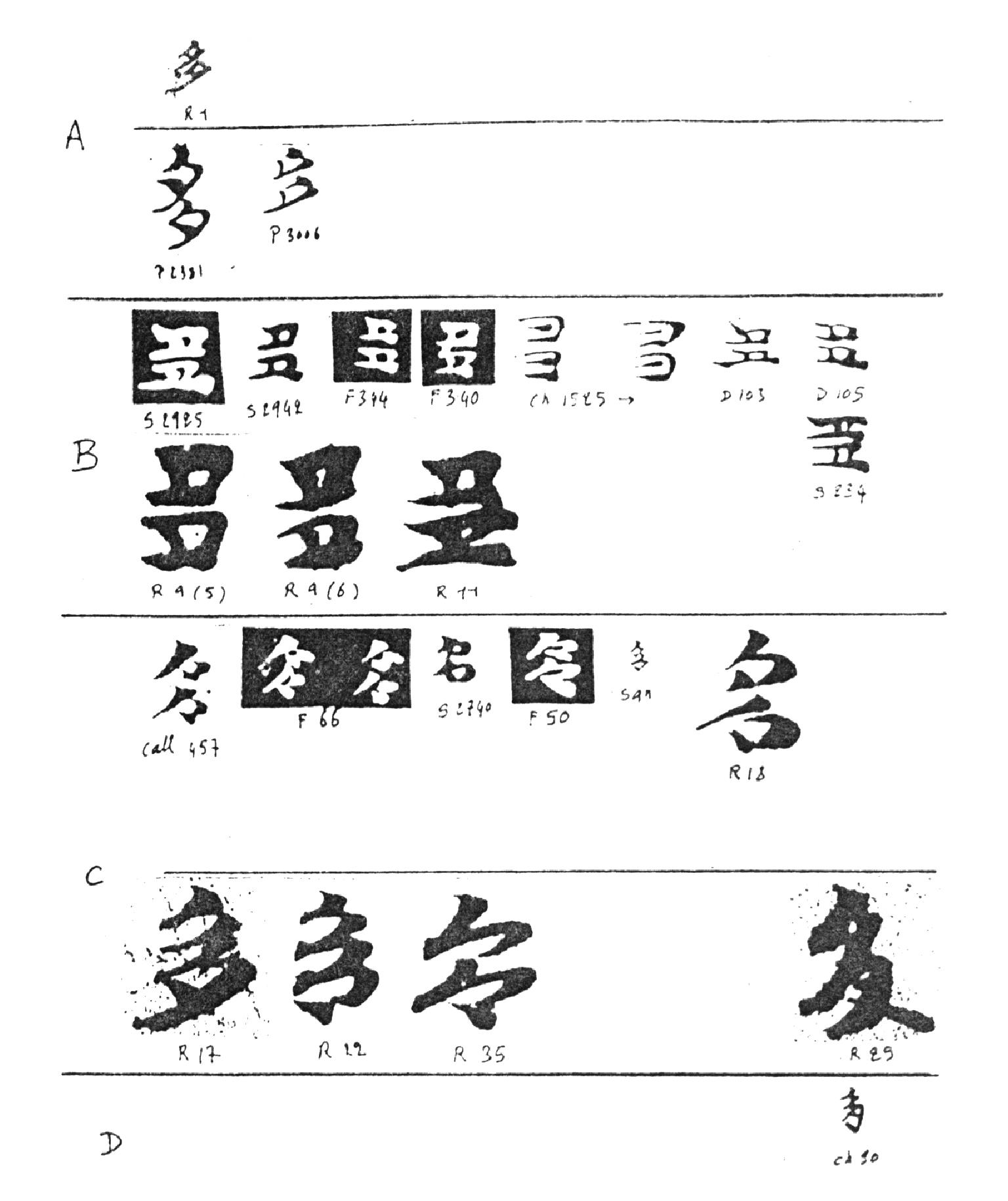 敦煌漢文寫(xiě)本的斷代