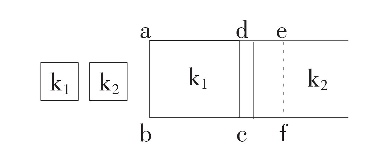 喀什與圖木舒克考古筆記(節(jié)錄)