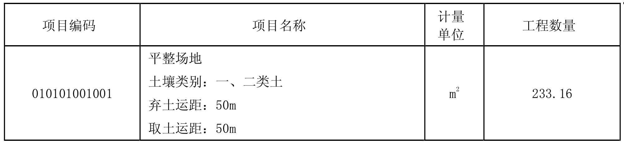 六、分部分项工程量清单编制