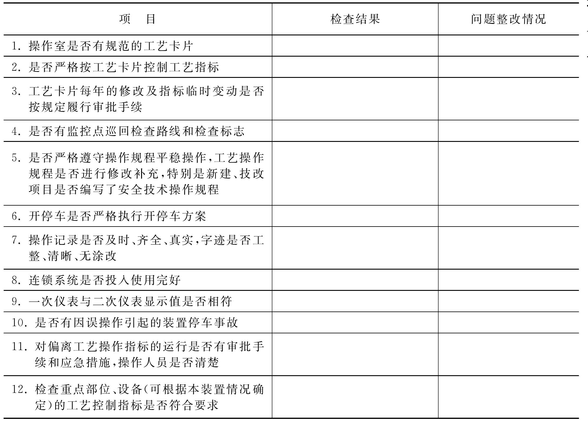 5.5.5 關鍵裝置及重點部位