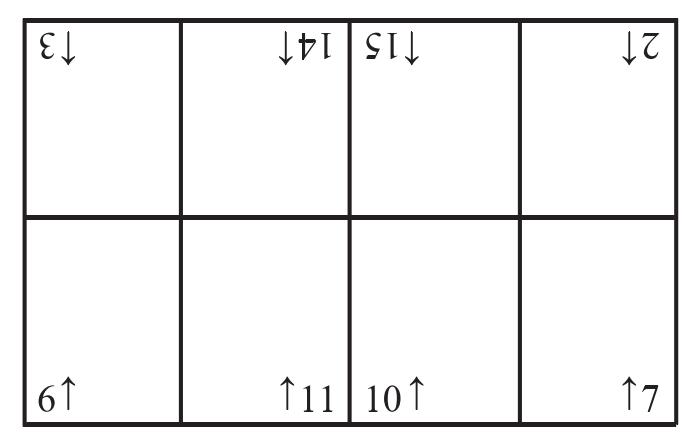 3.4.1  页码编排步骤和拼版方式的确定