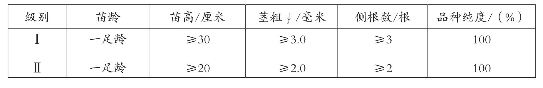 种苗要求