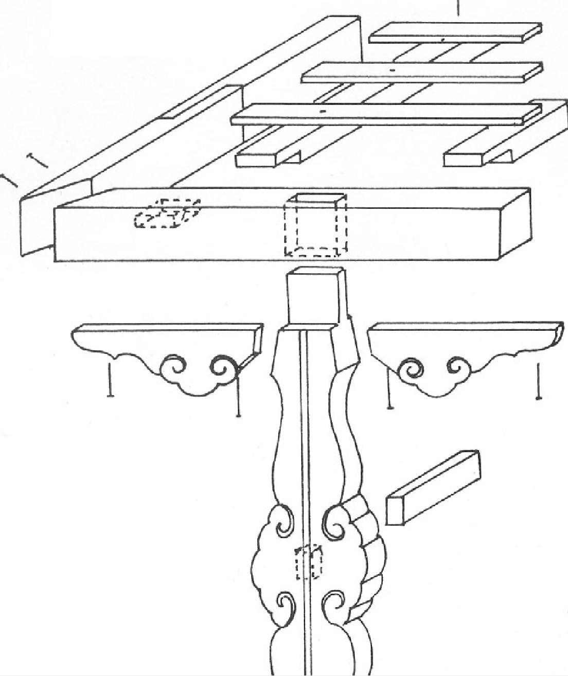 1.1 宋代家具的發(fā)展源泉