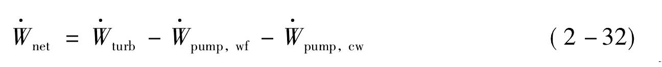 2.3.3 ORC發(fā)電系統(tǒng)的凈輸出功率和總㶲損失