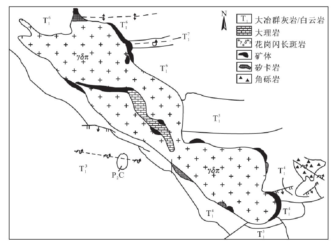 接触带构造组合样式