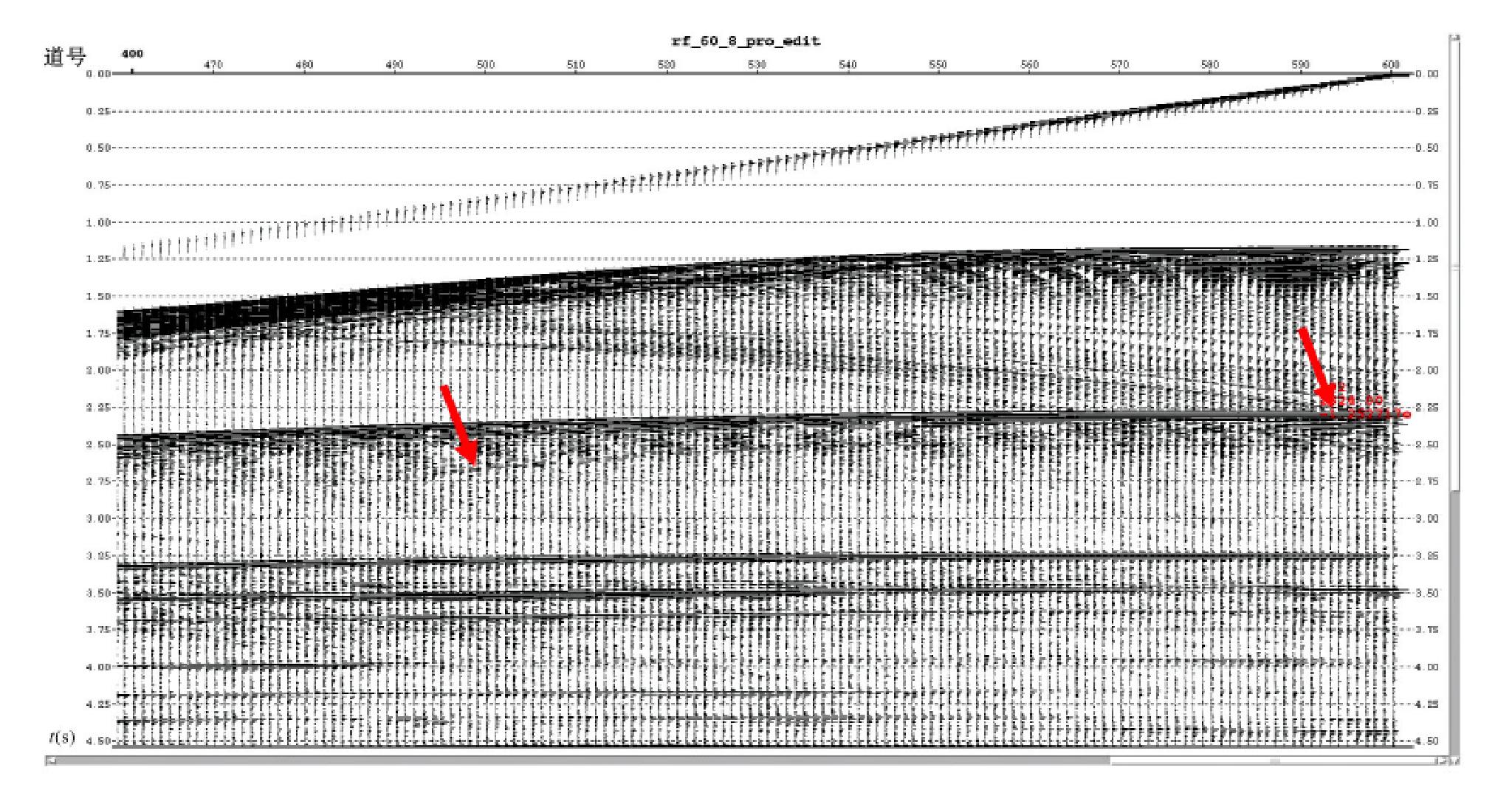 琼东南盆地正演模拟进行波场特征分析应用实例