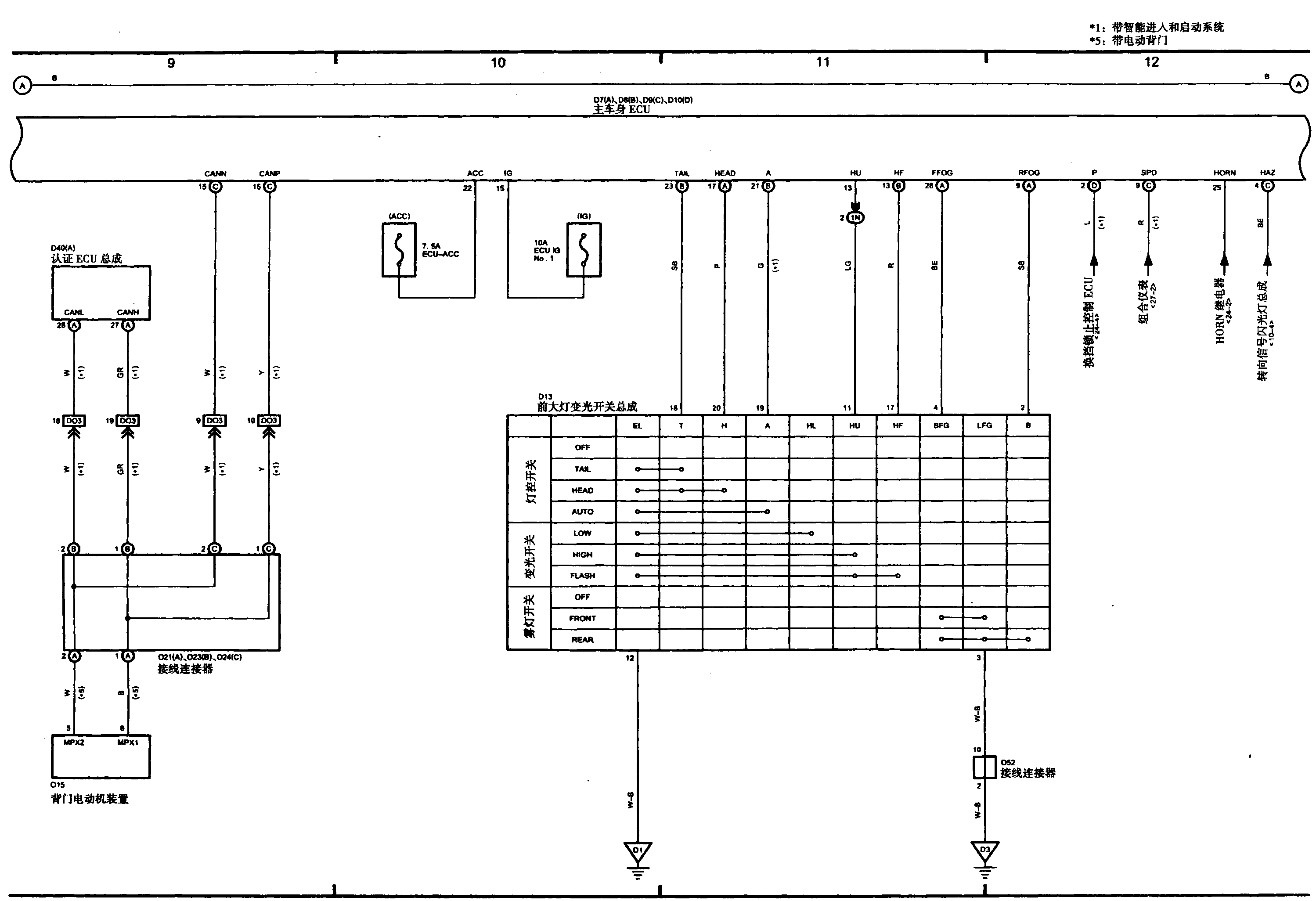 图7-3-33 多路通信系统(CAN)