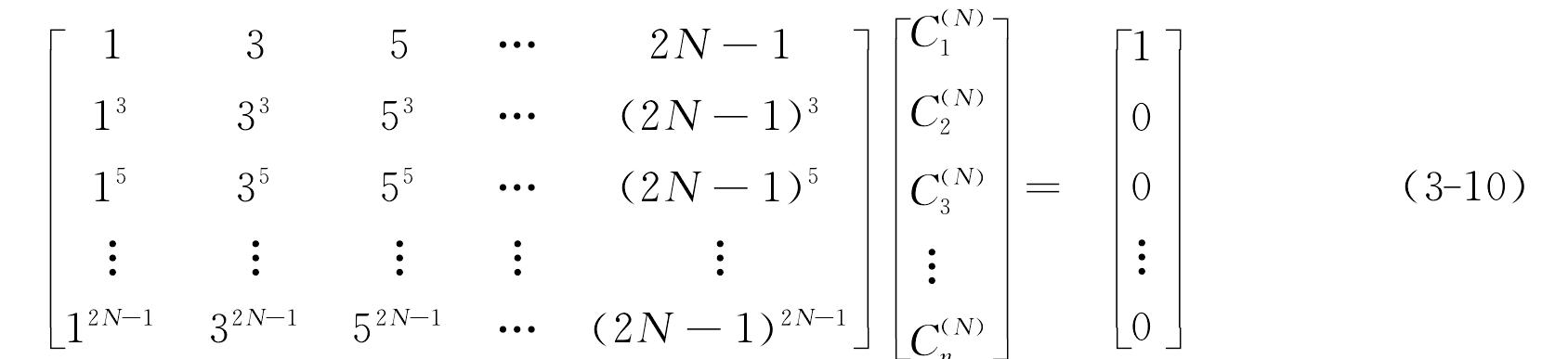 3.3.3 空间上的2N阶差分近似