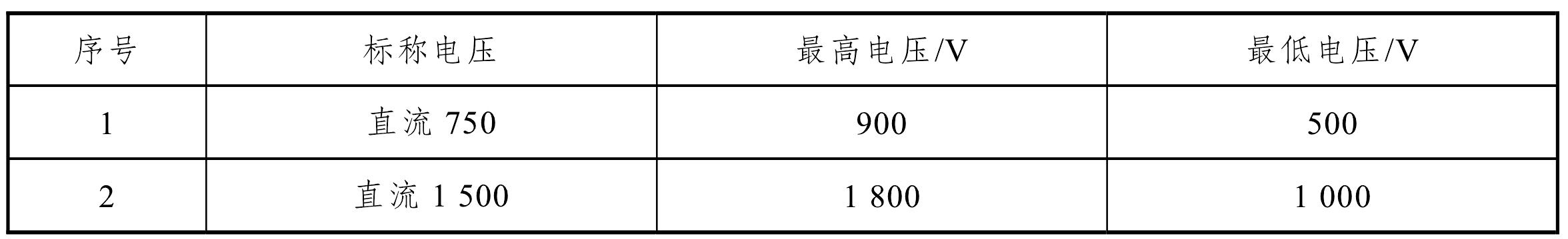 第一節(jié) 牽引變電所的設(shè)置