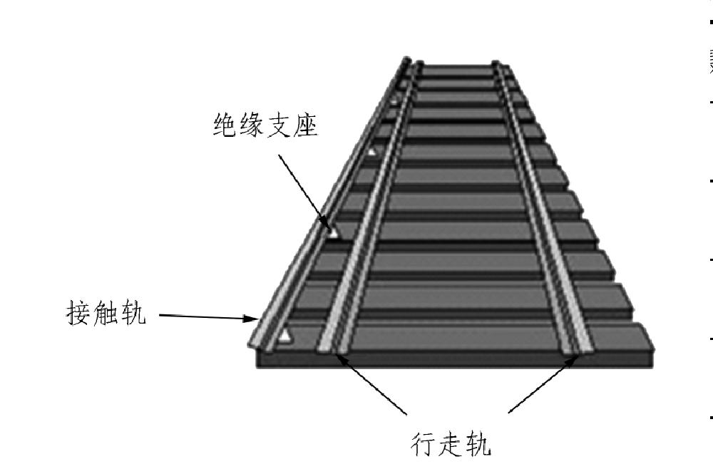 三、接觸軌的結(jié)構(gòu)