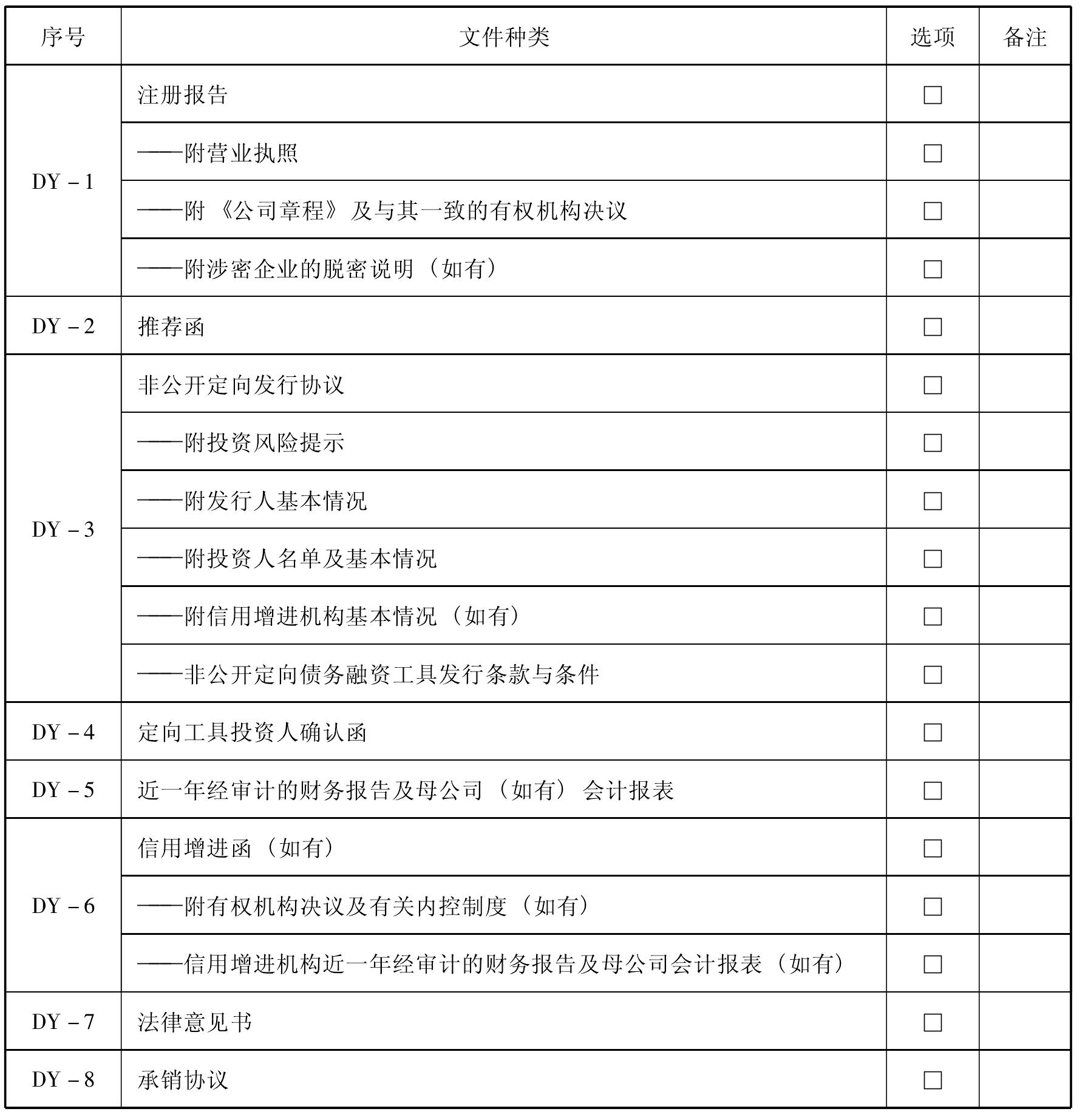 第二节 注册发行文件报送流程