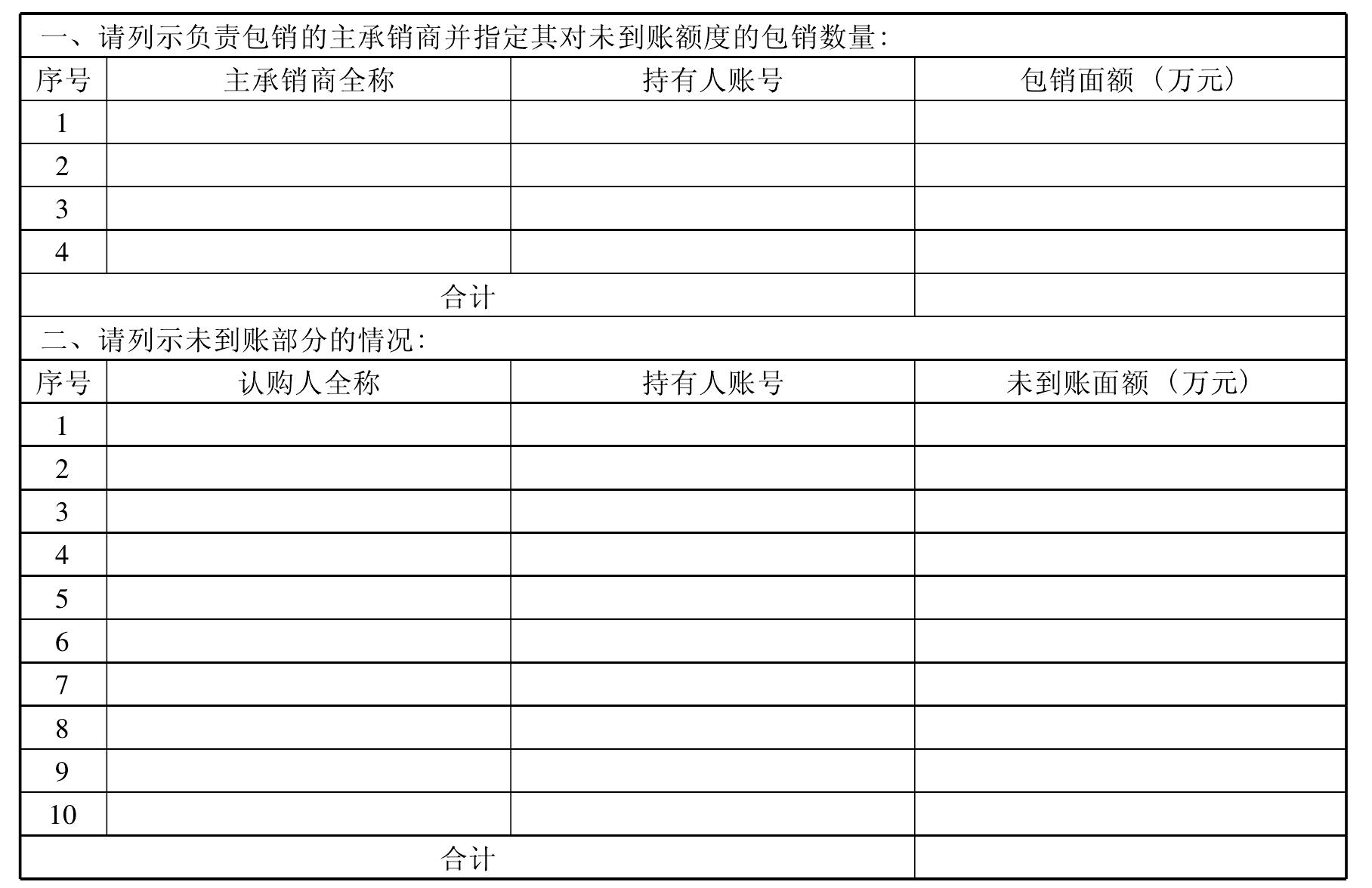 第五节 上海清算所债务融资工具工作流程